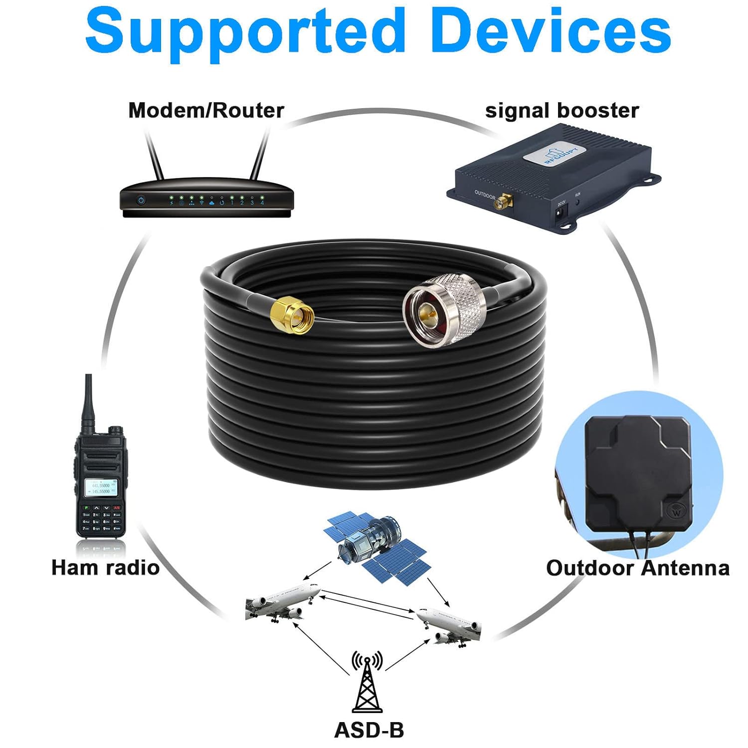 Cable de 15m Conector SMA Macho a N Macho