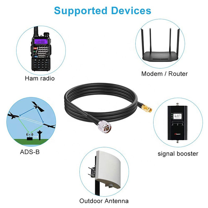 Cable 5m Conector N Macho a SMA Macho