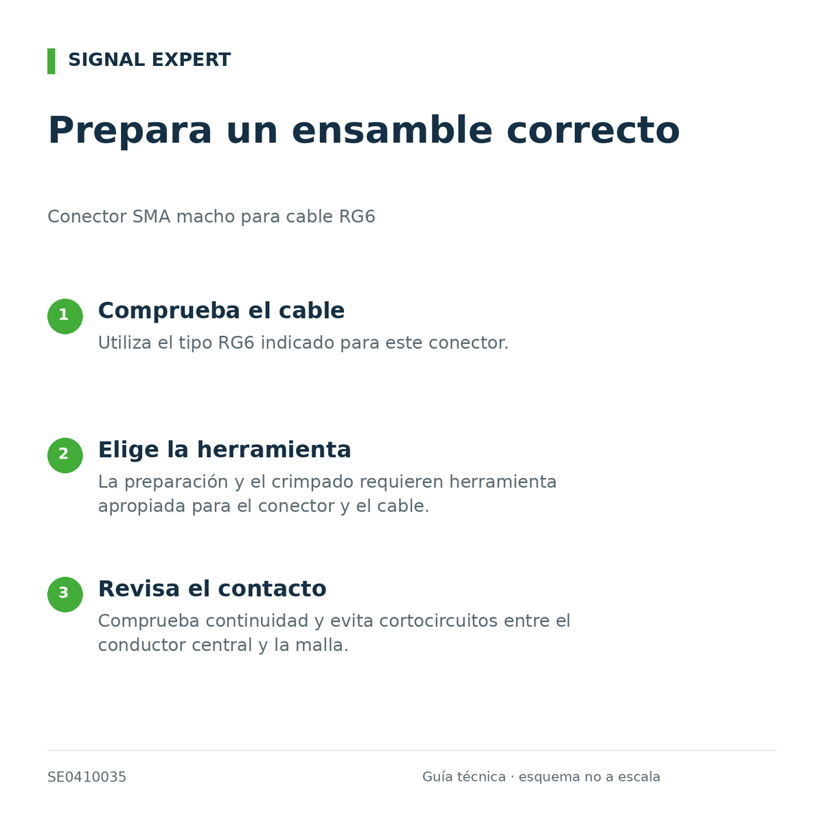 Conector SMA macho para cable RG6. Guía técnica de conexión e instalación.