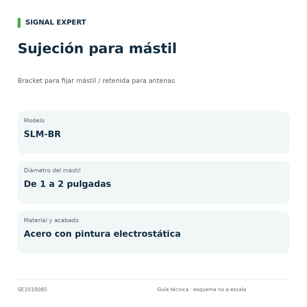 Bracket para fijar mástil / retenida para antenas. Guía técnica de interfaces y compatibilidad.