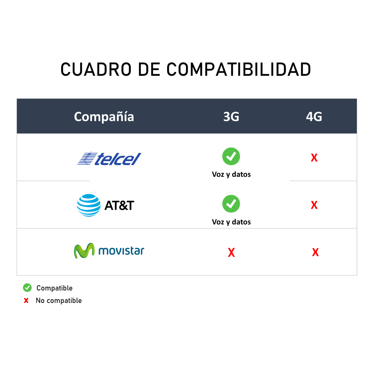 Amplificador de señal Telcel Att Rural 80 dB