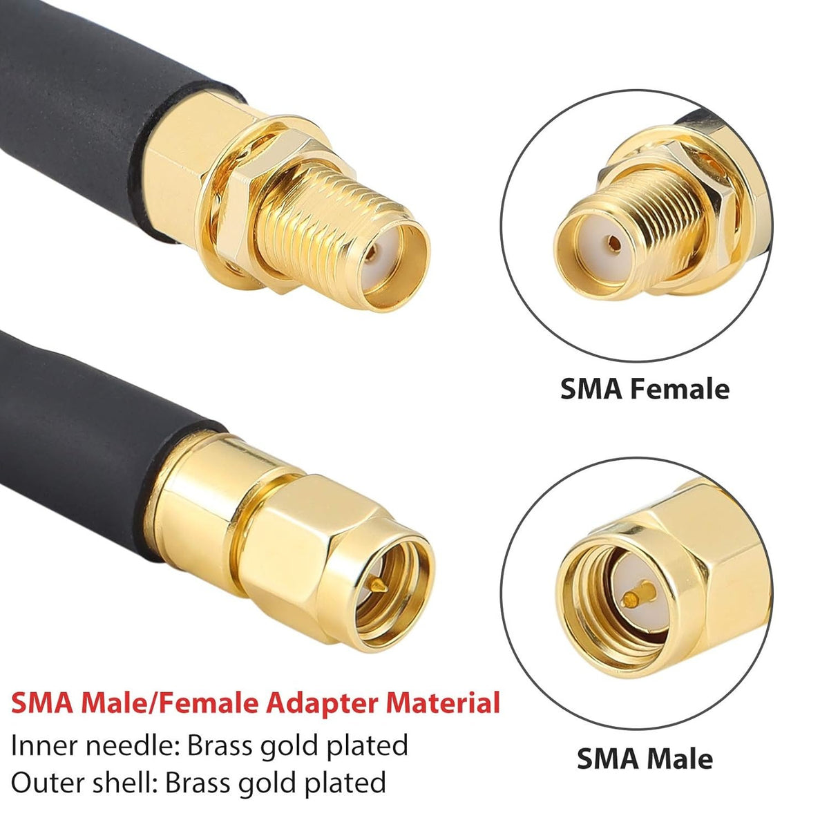 Cable de 20m Conector SMA Macho a SMA Hembra