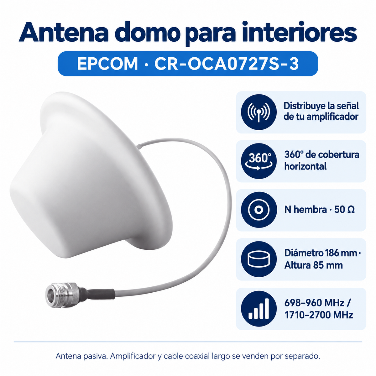 Guía visual EPCOM CR-OCA0727S-3: cobertura horizontal de 360°, N hembra de 50 Ω, diámetro 186 mm y altura 85 mm