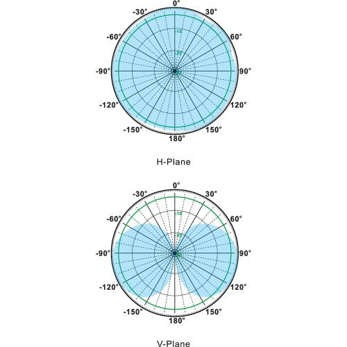 Antena Omni Tipo Domo, 3 dBi, 806-960 MHz / 1700-2100 MHz